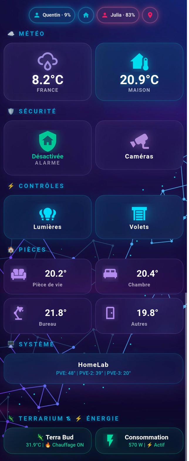 Dashboard Mobile