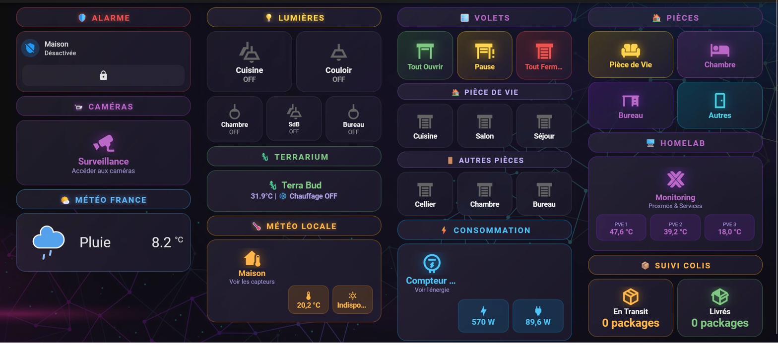 Dashboard HA Web